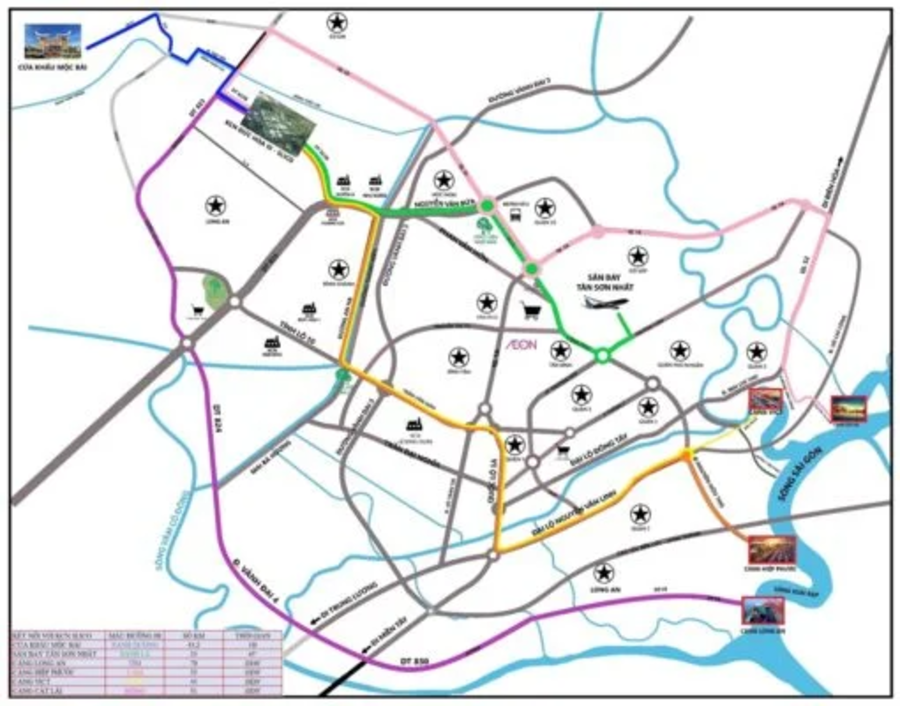 Khu công nghiệp Đức Hòa III - Long An 2 Vị trí và kết nối giao thông Khu công nghiệp Đức Hòa III