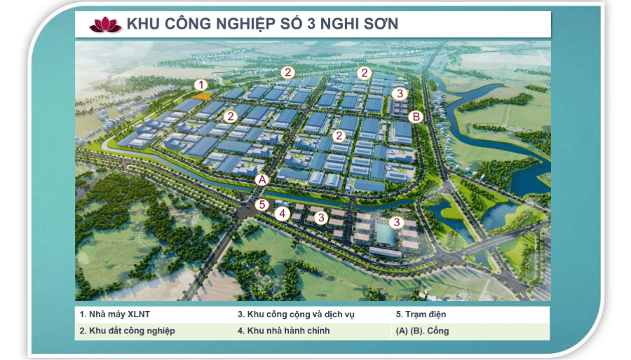 Khu công nghiệp số 3 Nghi Sơn, Thanh Hóa