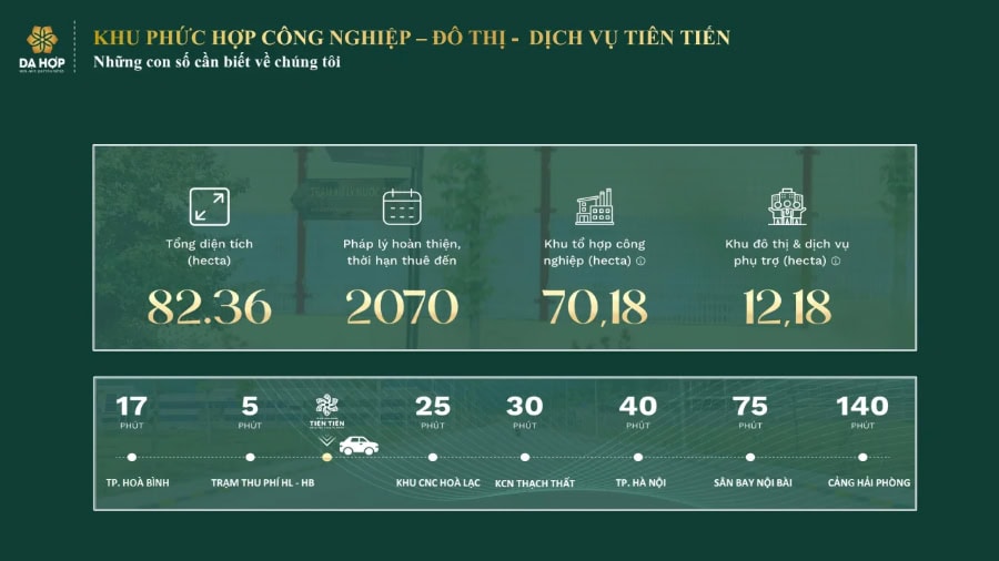 Khu công nghiệp Tiên Tiến – Hòa Bình